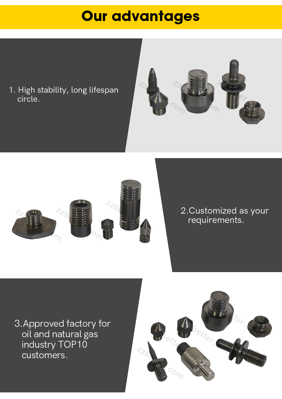 Cemented Carbide Wear Parts  with Thread for the Oil and Gas Industry