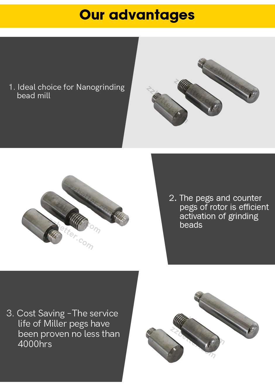 Tungsten Carbide Pins for CNC Machining
