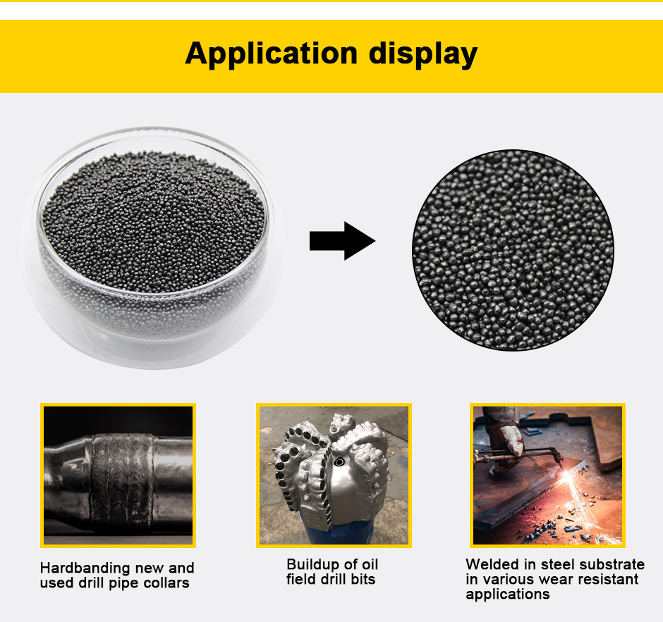 Tungsten Carbide Pellets for Hardfacing Deposits in Drilling