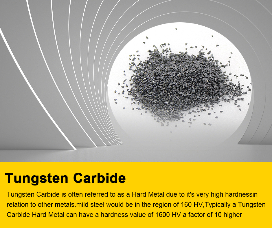 Tungsten Carbide Wear Grit