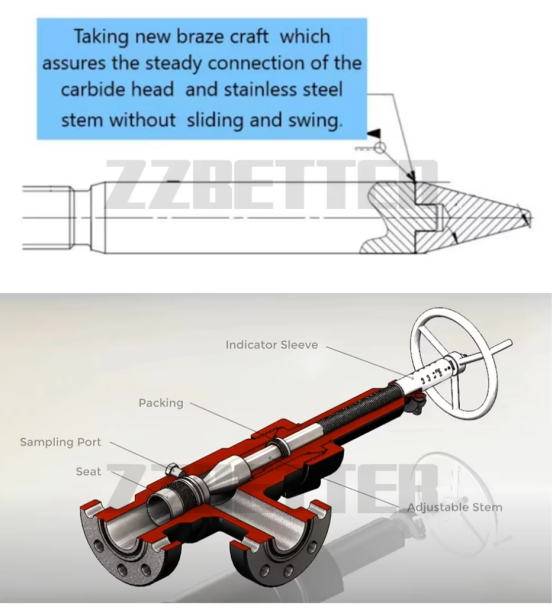 Tungsten Carbide Choke Bean Choke Seat Choke Valve for Oil Gas Mining Field Flow Control