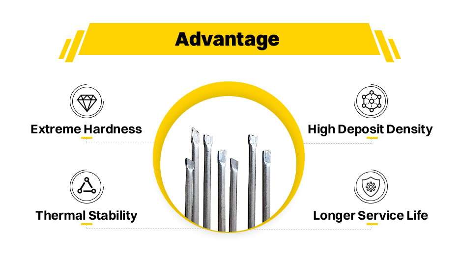 Cast Tungsten Carbide Welding Rods