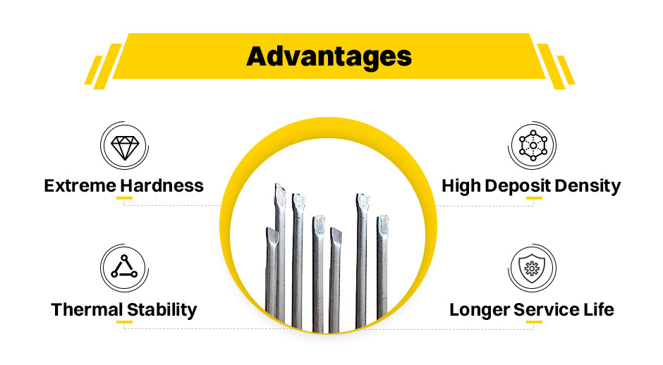 Cast Tungsten Carbide Welding Rods