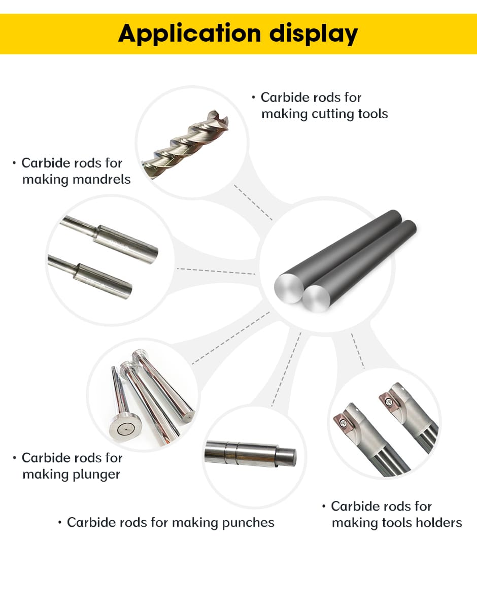 Tungsten <a href=https://www.zzbetter.com/Tungsten-Carbide-Rod.html target='_blank'>carbide rod</a>s Tungsten Carbide Rods