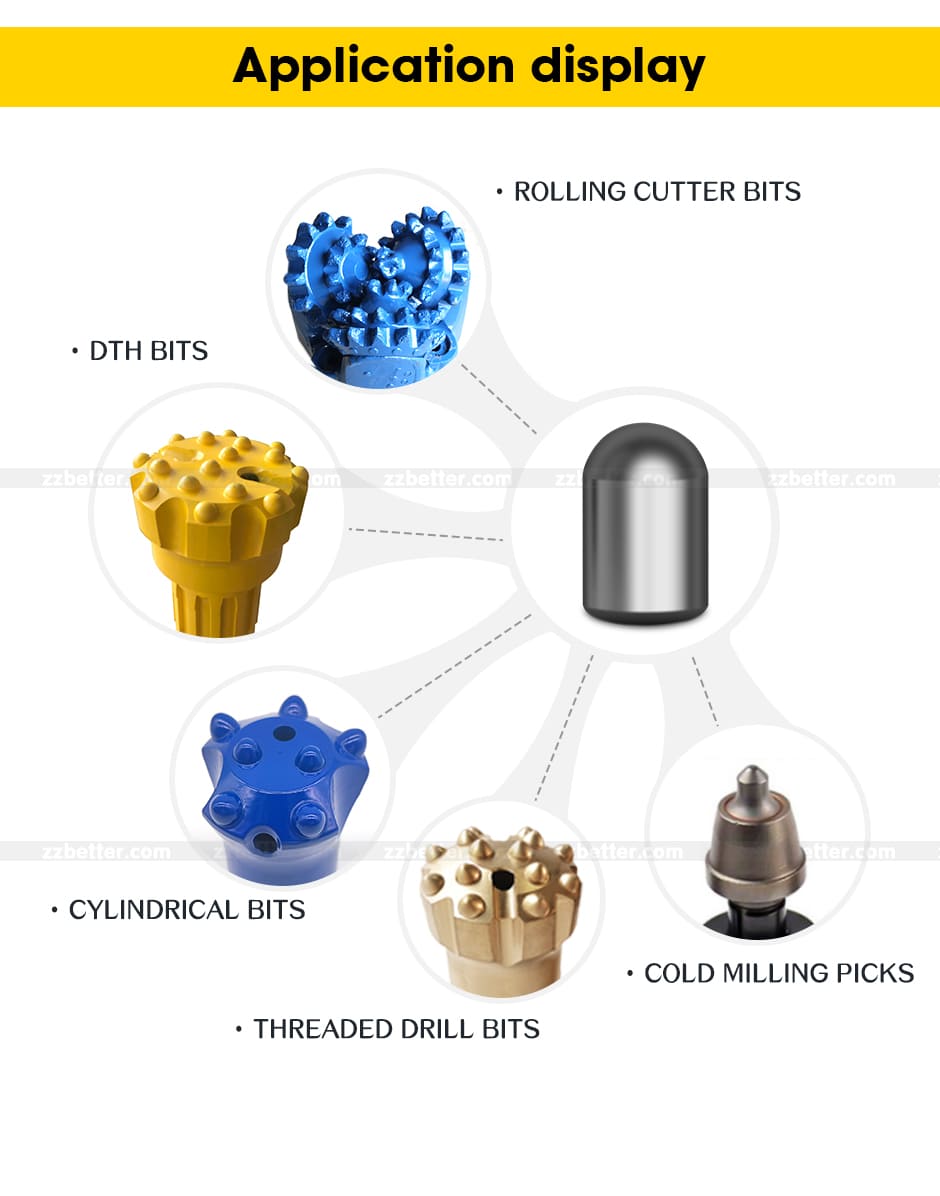 Tungsten Carbide Buttons