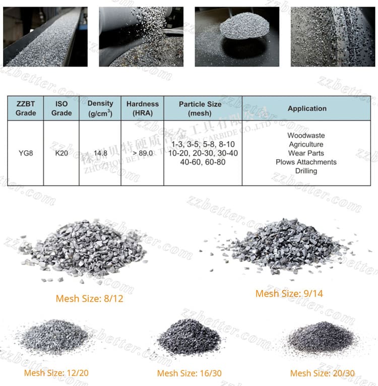 Hardfacing Material
