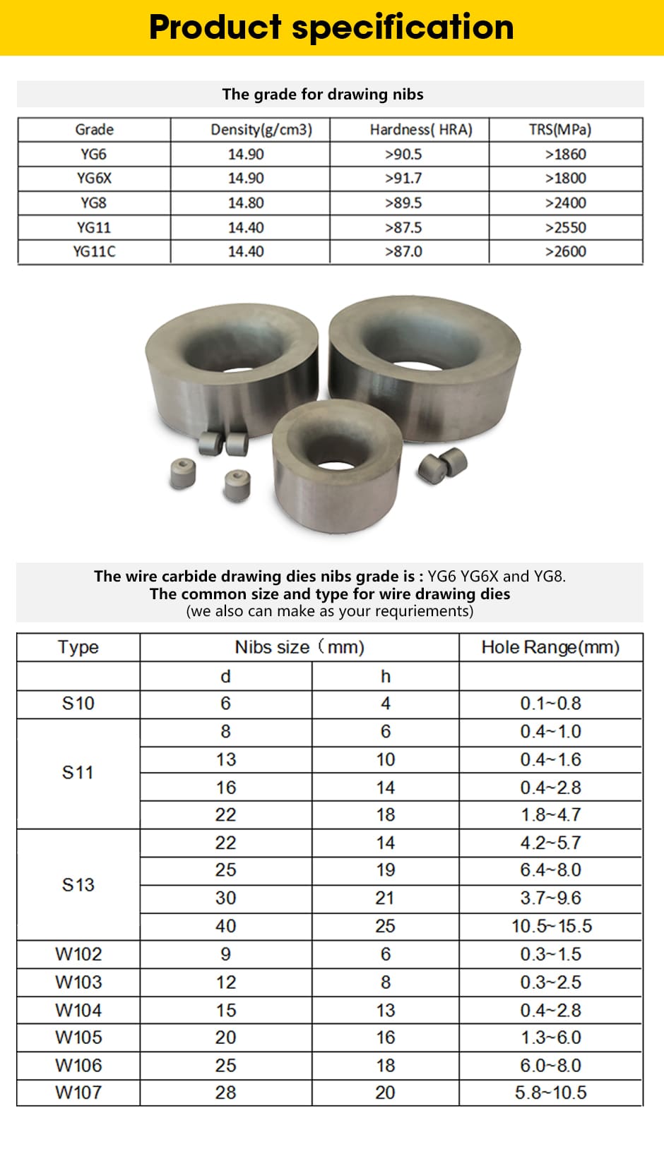 Tungsten Carbide Dies