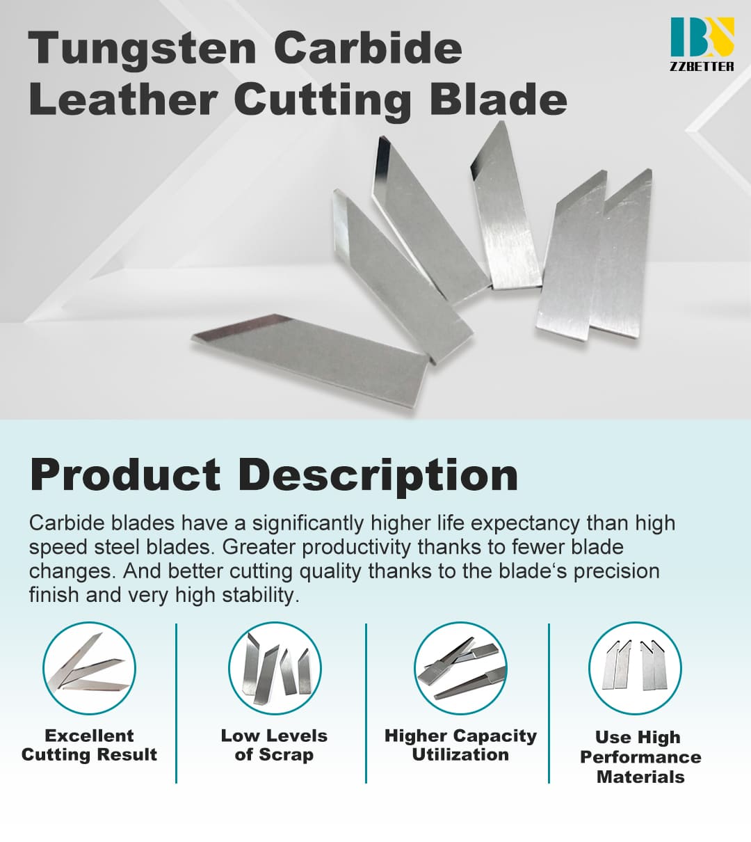 Tungsten Carbide Blades