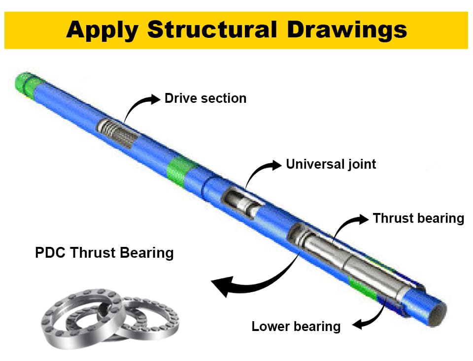 PDC TC TSP Bearings PDC TC TSP Bearings