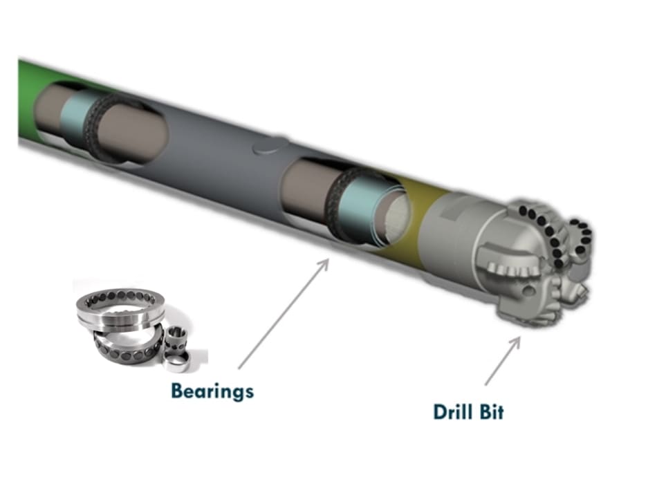 PDC TC TSP Bearings PDC TC TSP Bearings