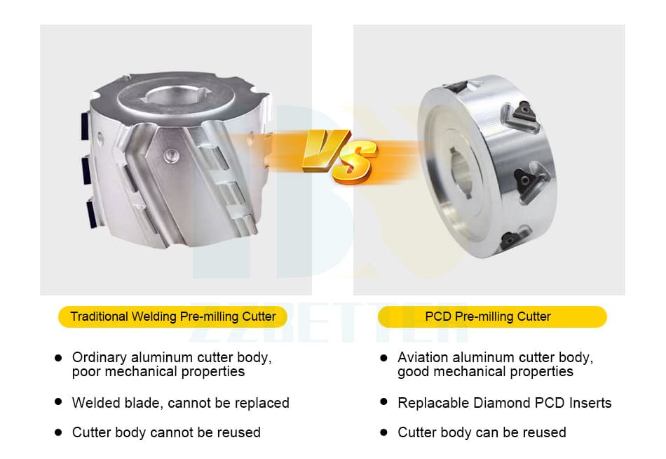 PCD Pre-milling Cutter for Edge Banding Machine PCD Pre-milling Cutter for Edge Banding Machine