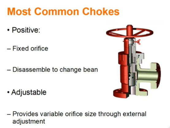 What is a Choke Valve? What is a Choke Valve?